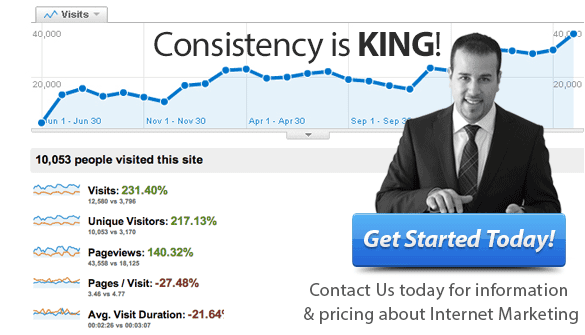 consistent-seo