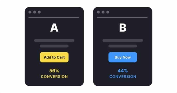 predictive audience segmentation